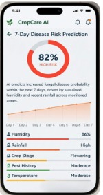 CROPCARE AI – screenshot 3