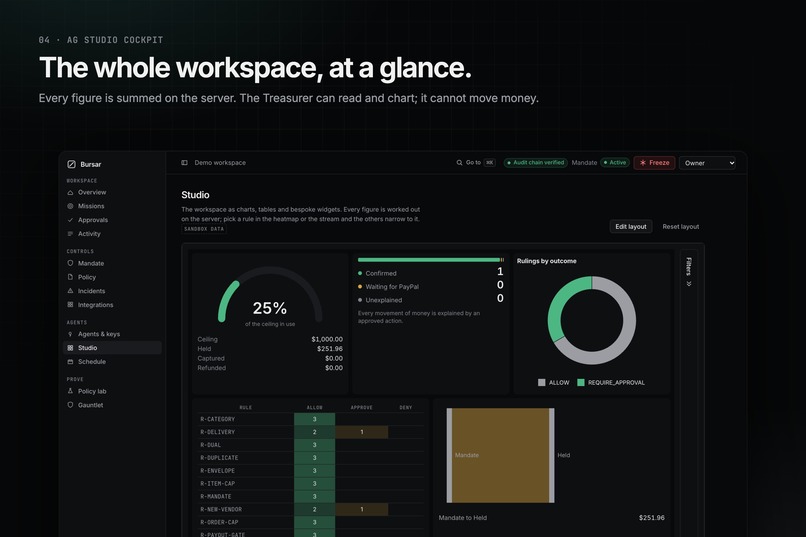 Bursar: Spend Authority for AI Agents – screenshot 1
