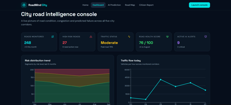 RoadMind AI – screenshot 2