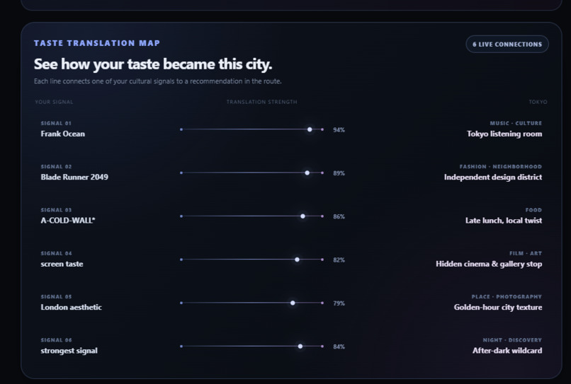 TastePassport AI – screenshot 4