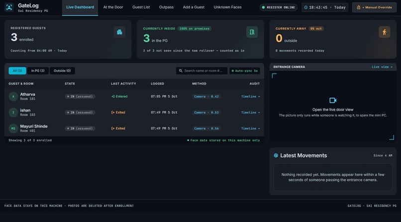 PG-REGISTER – screenshot 1