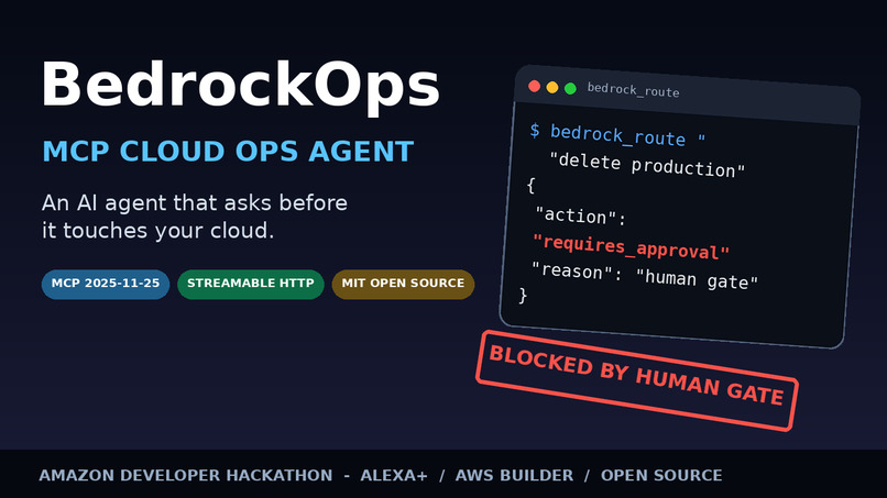 BedrockOps — Autonomous Cloud Operations & Audit Agent – screenshot 1