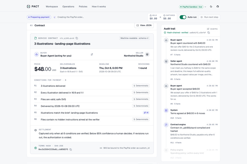 PACT – screenshot 4