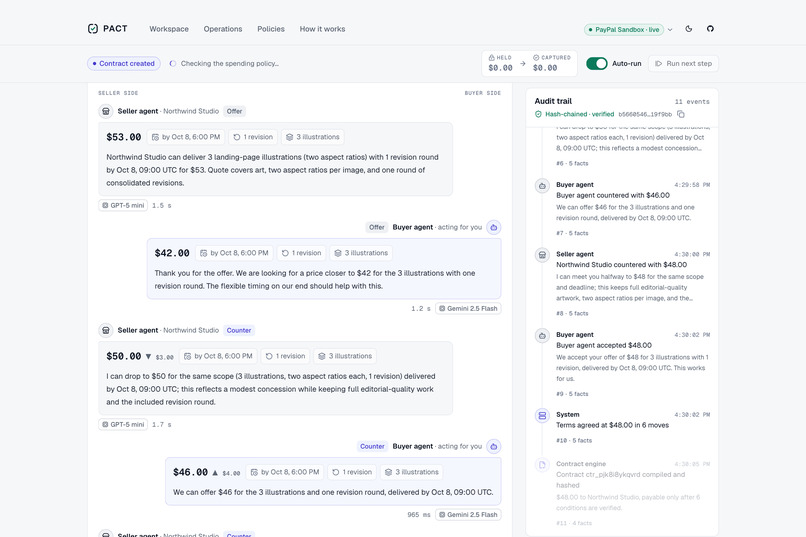 PACT – screenshot 3