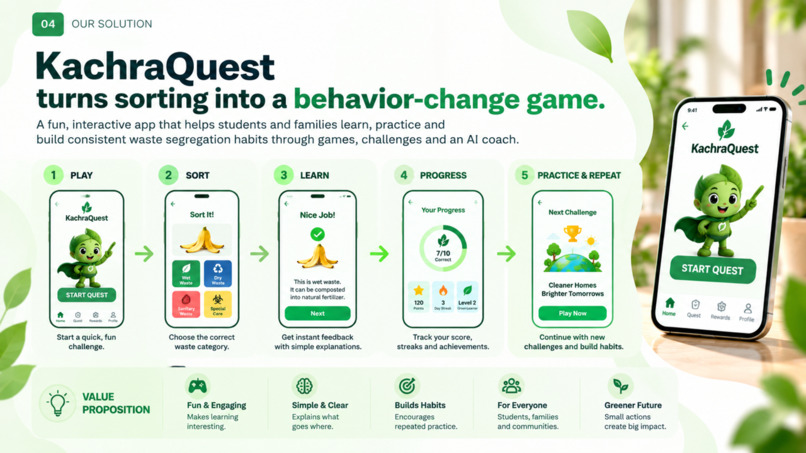 KachraQuest – screenshot 4