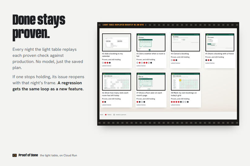 Proof of Done – screenshot 7