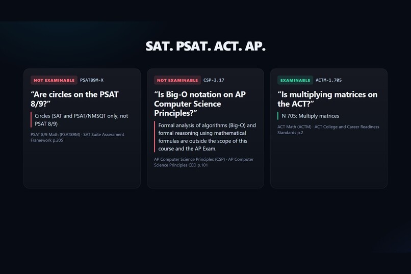 Syllabuddy – screenshot 3