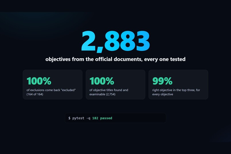 Syllabuddy – screenshot 7