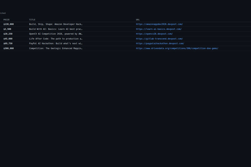 deadline-radar – screenshot 1
