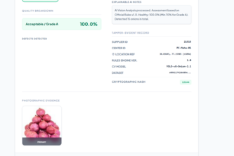 Agrivision