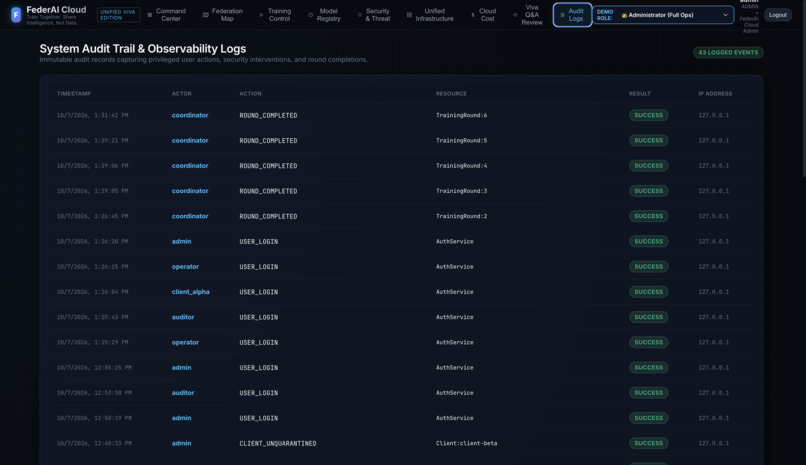 FedNexus – screenshot 1