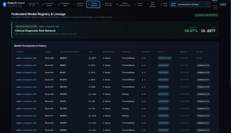 FedNexus – screenshot 3