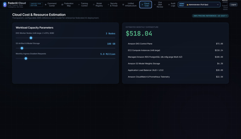 FedNexus – screenshot 4