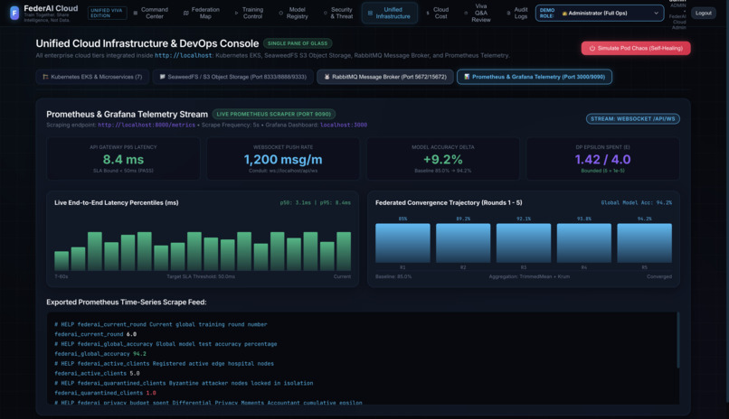 FedNexus – screenshot 5