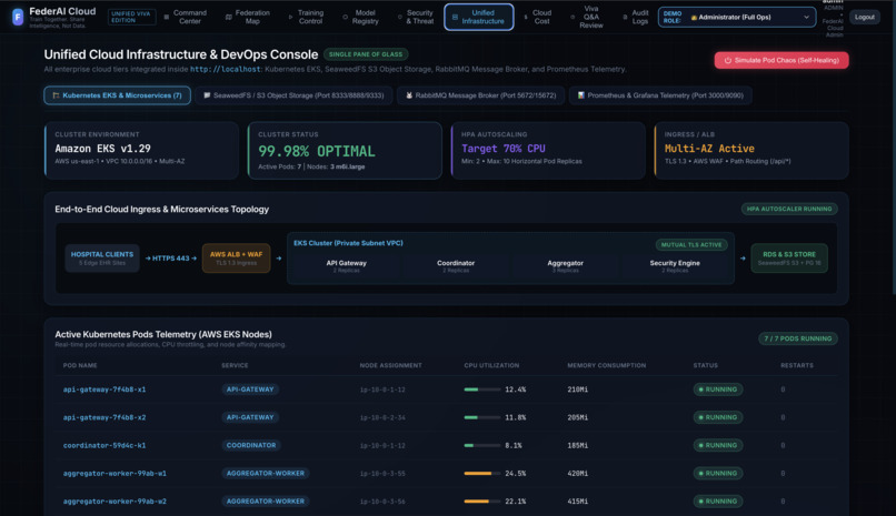 FedNexus – screenshot 6