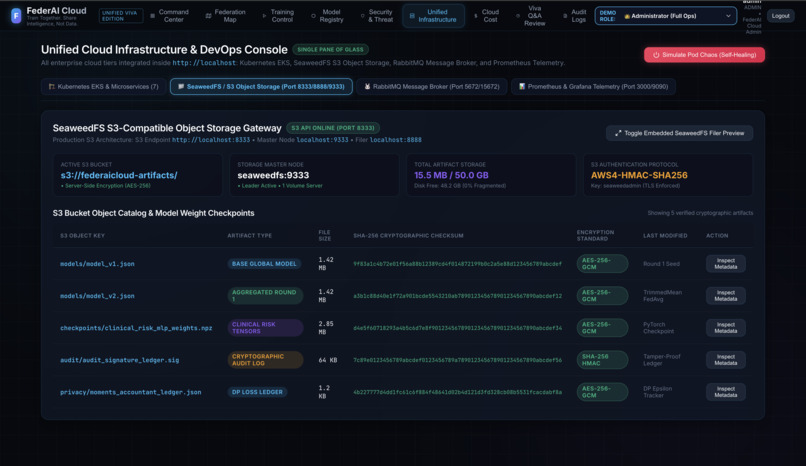 FedNexus – screenshot 8