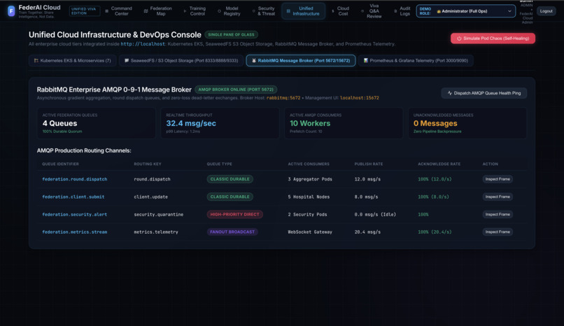 FedNexus – screenshot 9