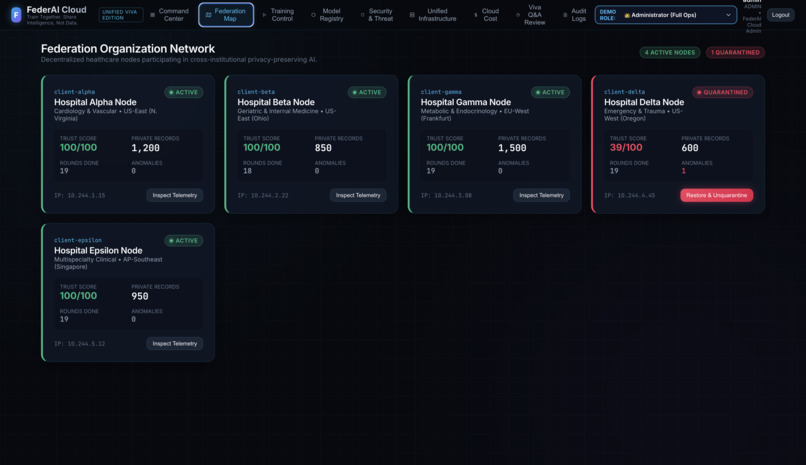 FedNexus – screenshot 10