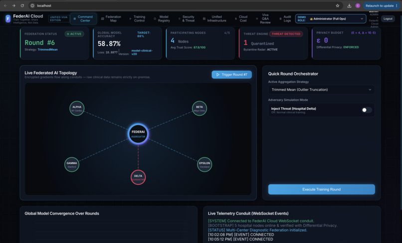 FedNexus – screenshot 11