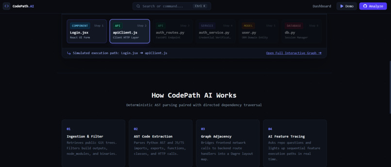 CodePath AI – screenshot 3