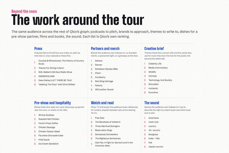 Routed – screenshot 7