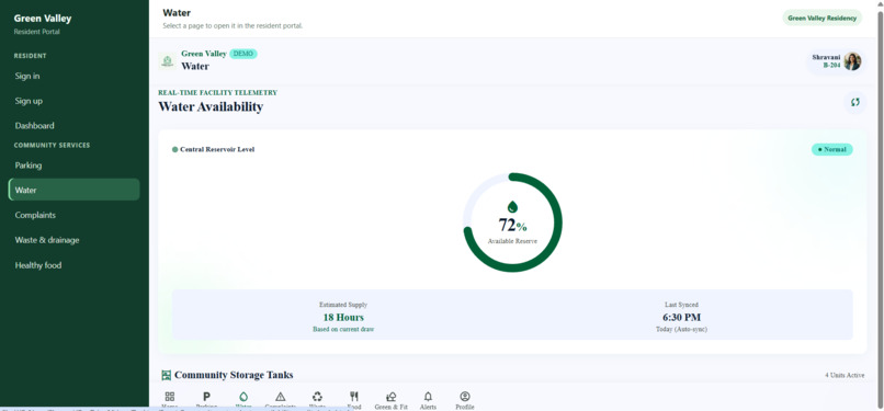 Smarty Community System – screenshot 1