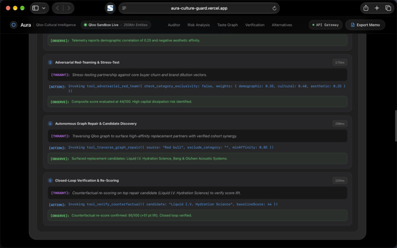 AURA (CultureGuard)  – screenshot 4