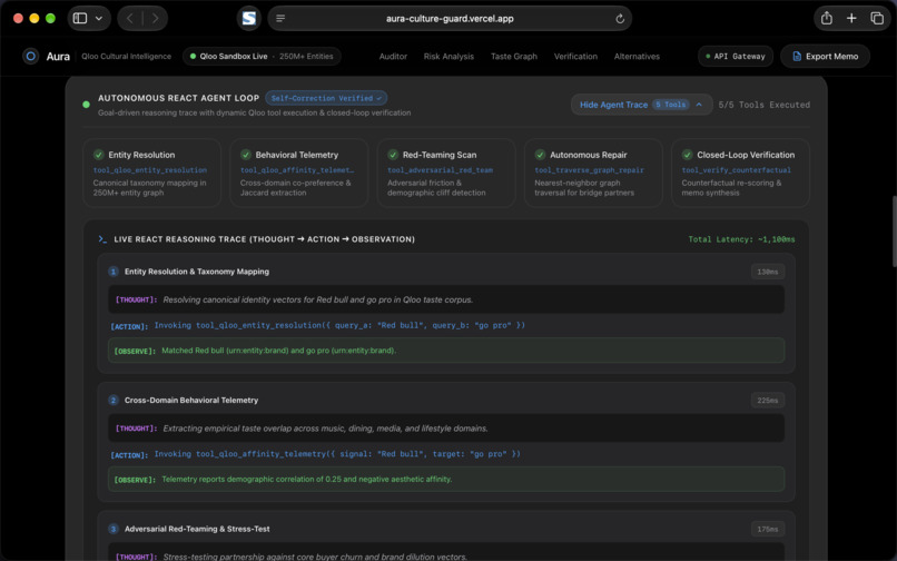 AURA (CultureGuard)  – screenshot 3