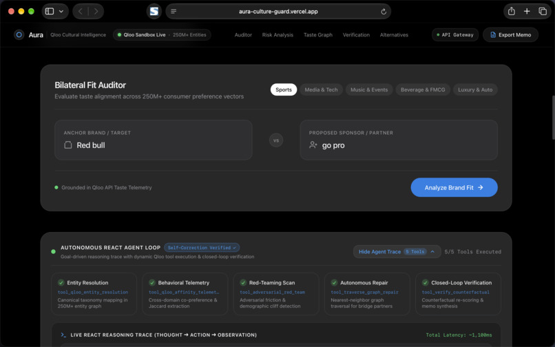 AURA (CultureGuard)  – screenshot 2