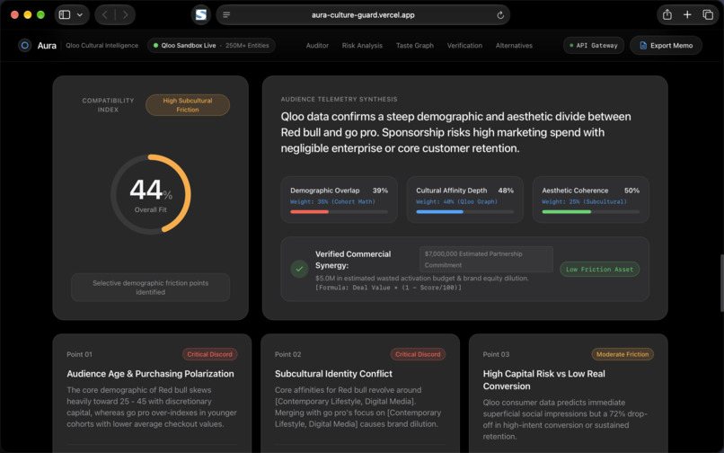 AURA (CultureGuard)  – screenshot 5