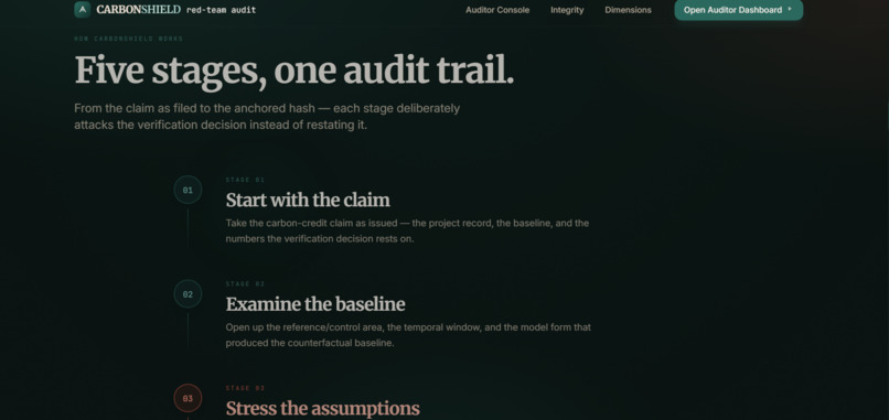 CarbonShield – screenshot 4