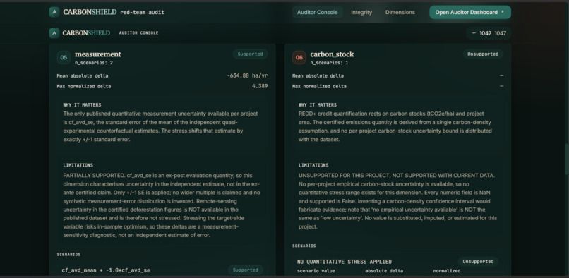 CarbonShield – screenshot 12