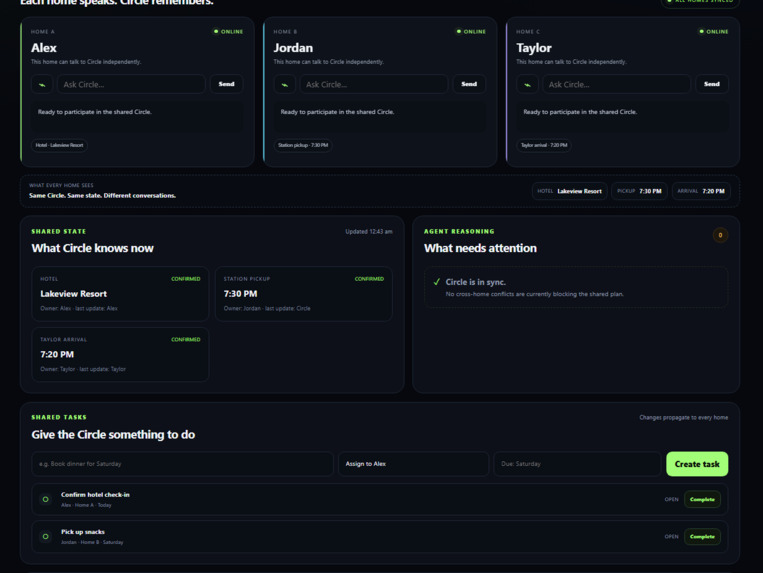 Circle – screenshot 3
