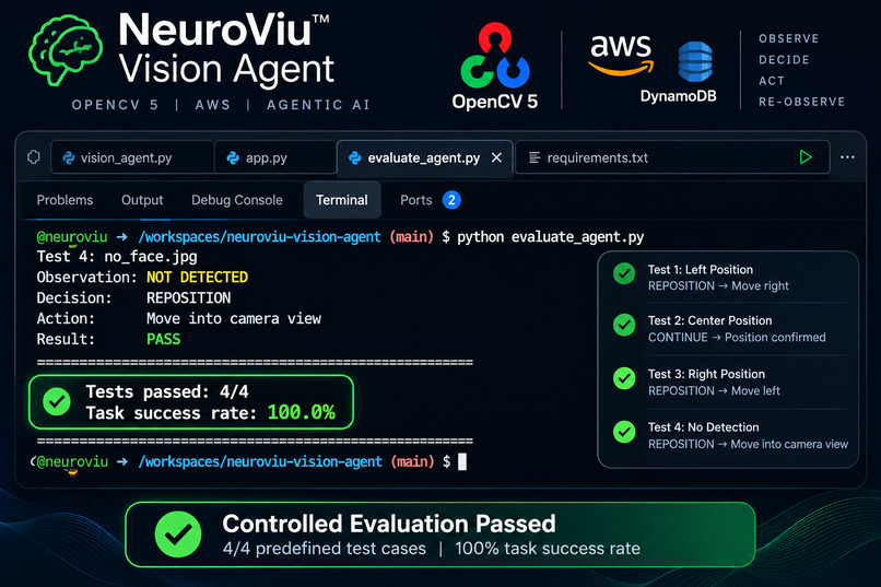 NeuroViu Vision Agent – screenshot 5