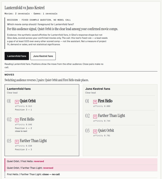FirstPlayable – screenshot 1