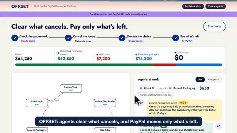 OFFSET – screenshot 3