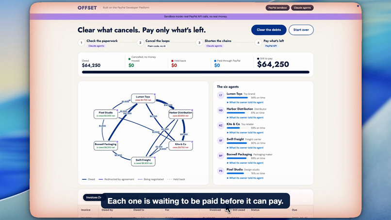 OFFSET – screenshot 4