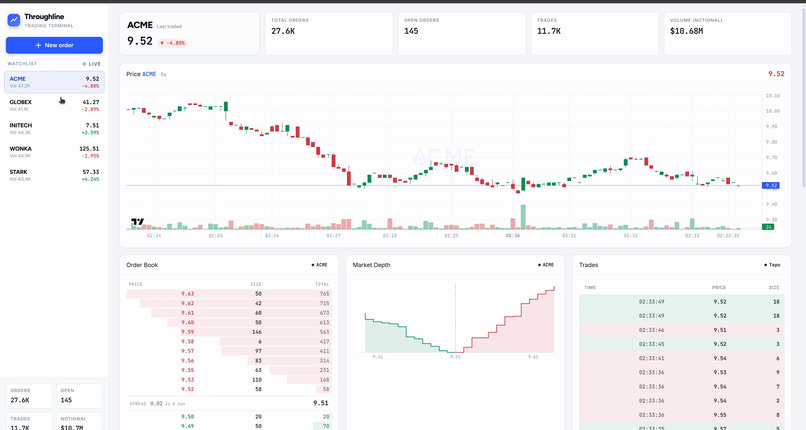 Throughline – screenshot 1