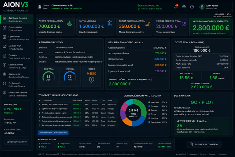 AION V3 — Sovereign Value OS – screenshot 1