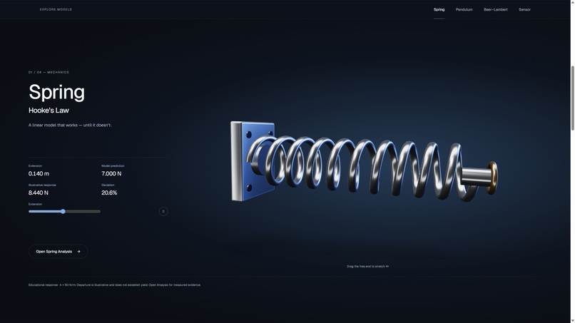 ModelScope – screenshot 2