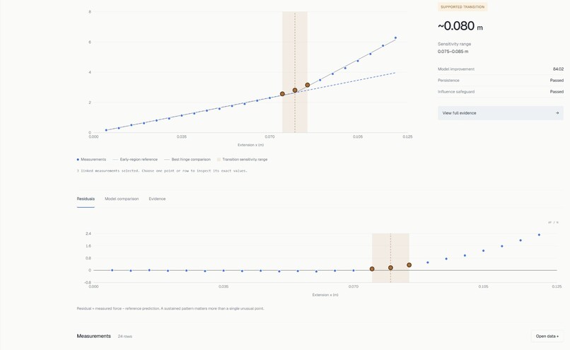 ModelScope – screenshot 4