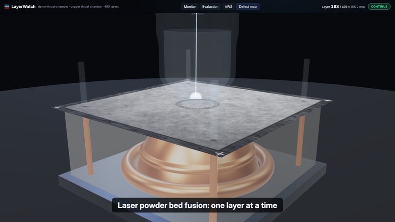 LayerWatch – screenshot 1