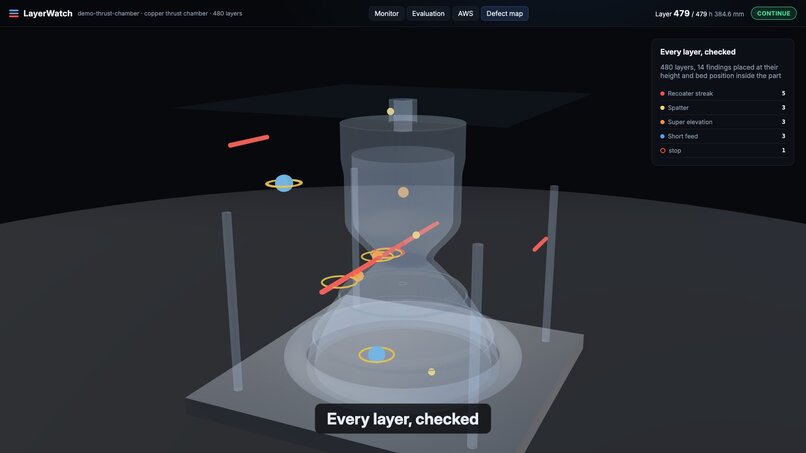 LayerWatch – screenshot 2