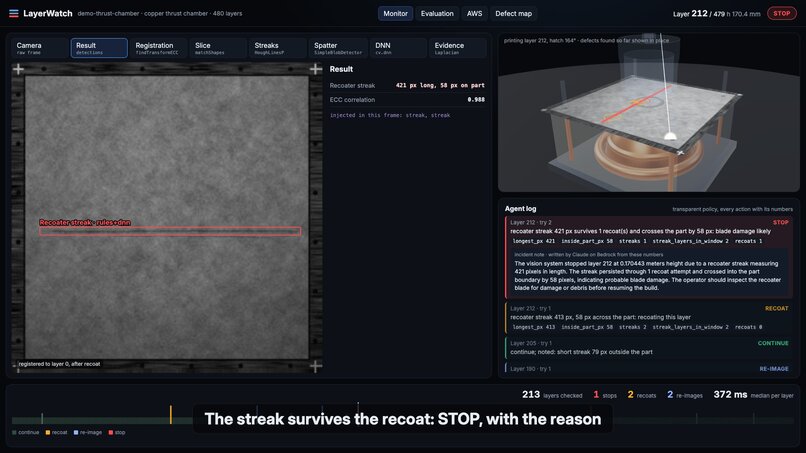 LayerWatch – screenshot 3