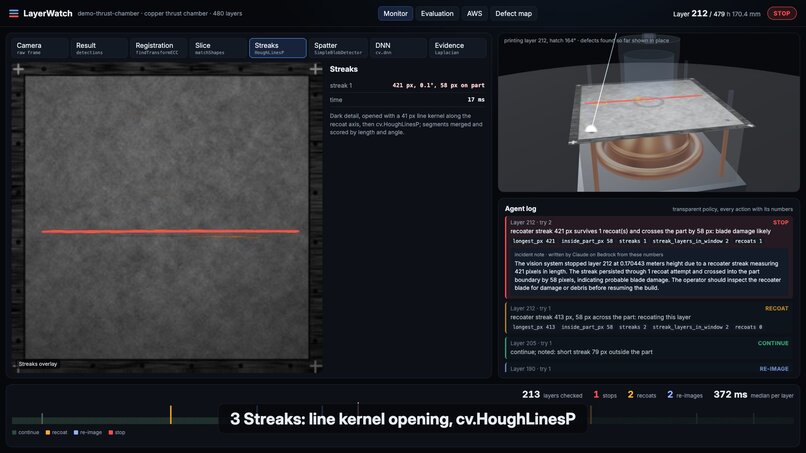 LayerWatch – screenshot 4