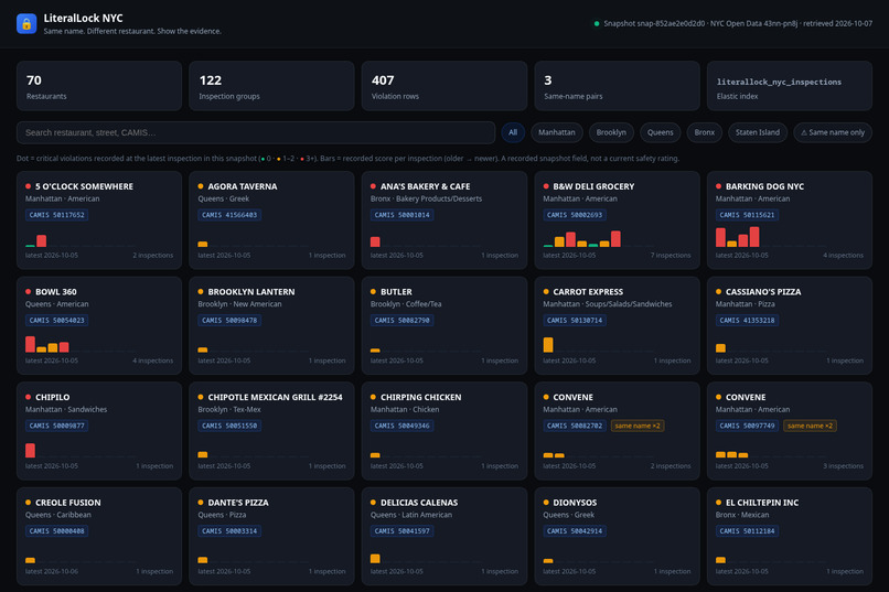 LiteralLock NYC – screenshot 2