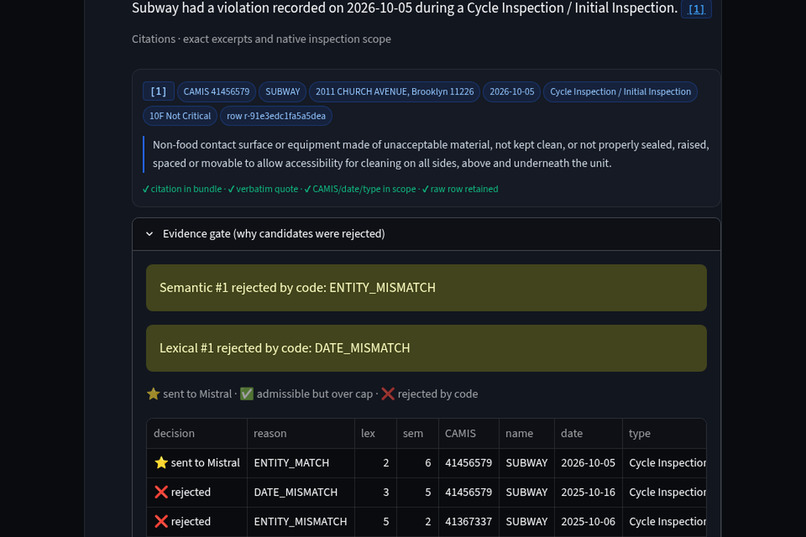 LiteralLock NYC – screenshot 5