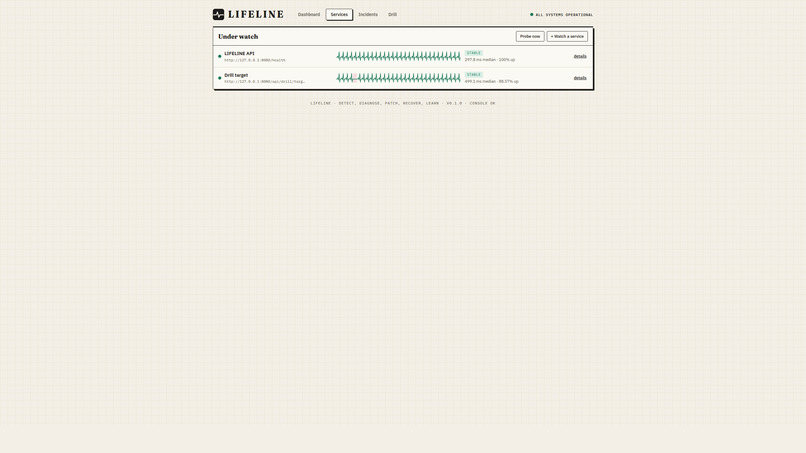 Lifeline – screenshot 1