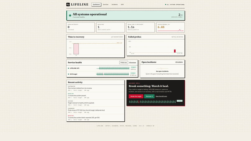 Lifeline – screenshot 2