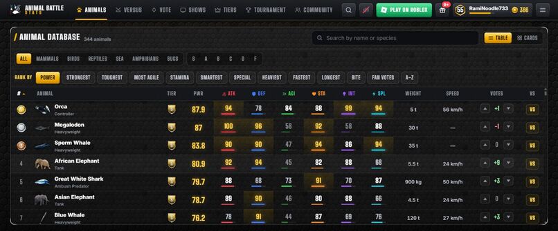 Animal Battle Stats – screenshot 3